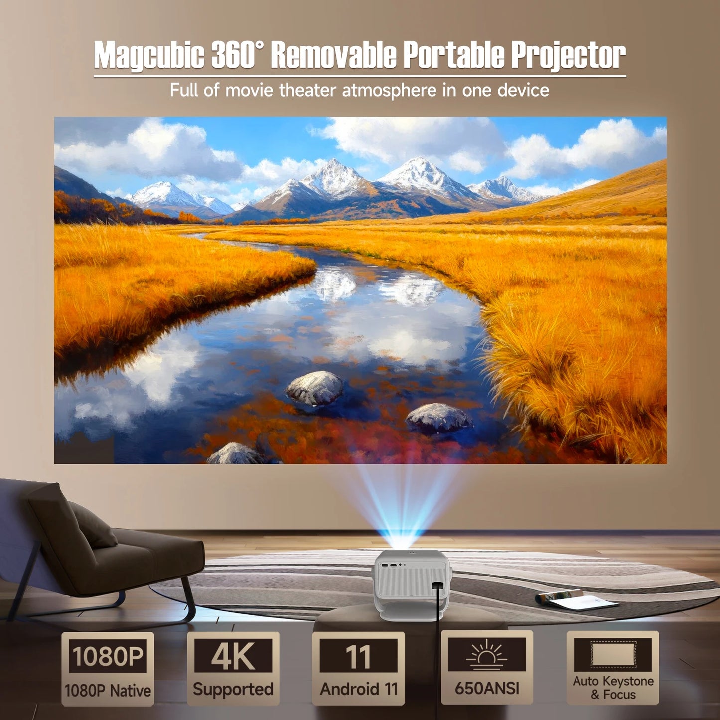 Magcubic 4K L018 Projector 650ANSI Native 1080P Auto Focus & Keystone 360° Rotate Android 11 BT 5.2 WIFI6 Portable Home Theater