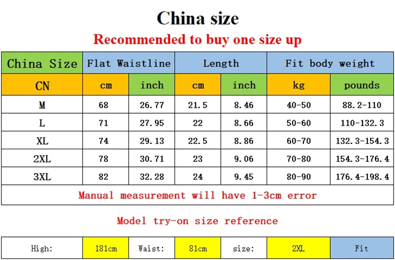 1Pcs Underwear Men's Boxer Shorts Sexy Panties Cotton Boxers Man Underpants Male Shorts Homme U Convex Lingerie Wholesale Lots